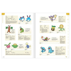 Pokémon Deluxe Character Guide